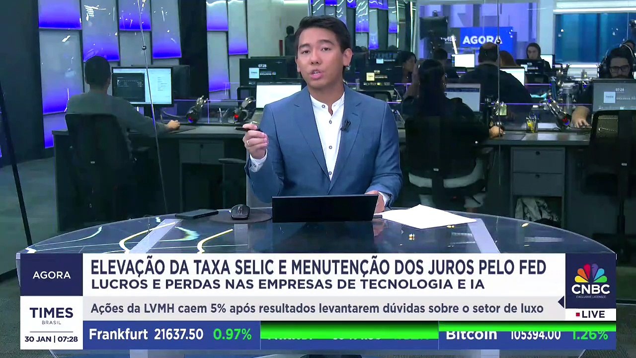 Tudo sobre a elevação da taxa Selic e manutenção dos juros pelo Fed, com análise de Felipe Corleta