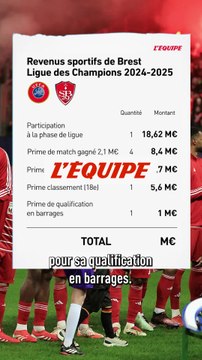 Combien a déjà gagné Brest avec la Ligue des Champions - Football - Ligue des champions