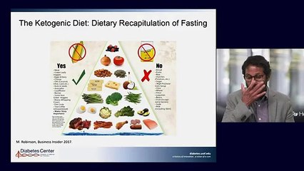 Ketogenesis-and-Fasting-Fuel-for-the-Brain