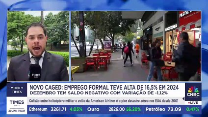 Novo Caged: emprego formal no Brasil tem alta de 16,5% em 2024