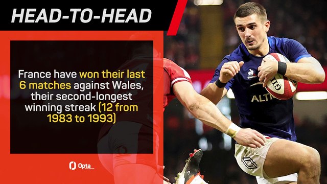 RUGBY UNION: Six Nations: France v Wales - Big Match Predictor