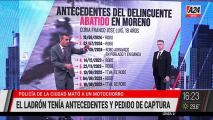 Policía de la Ciudad se defiende de motochorros y mata a joven con amplio prontuario en Moreno