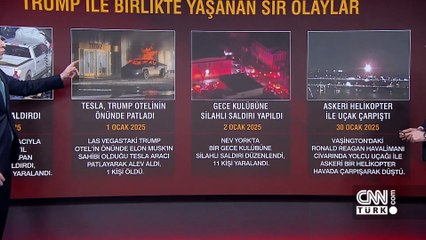 Gün Ortası 30 Ocak 2025 Perşembe