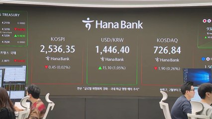 [앵커라이브] 일주일 만에 개장하는 한국 증시...딥시크·미 금리 동결 여파는? / YTN