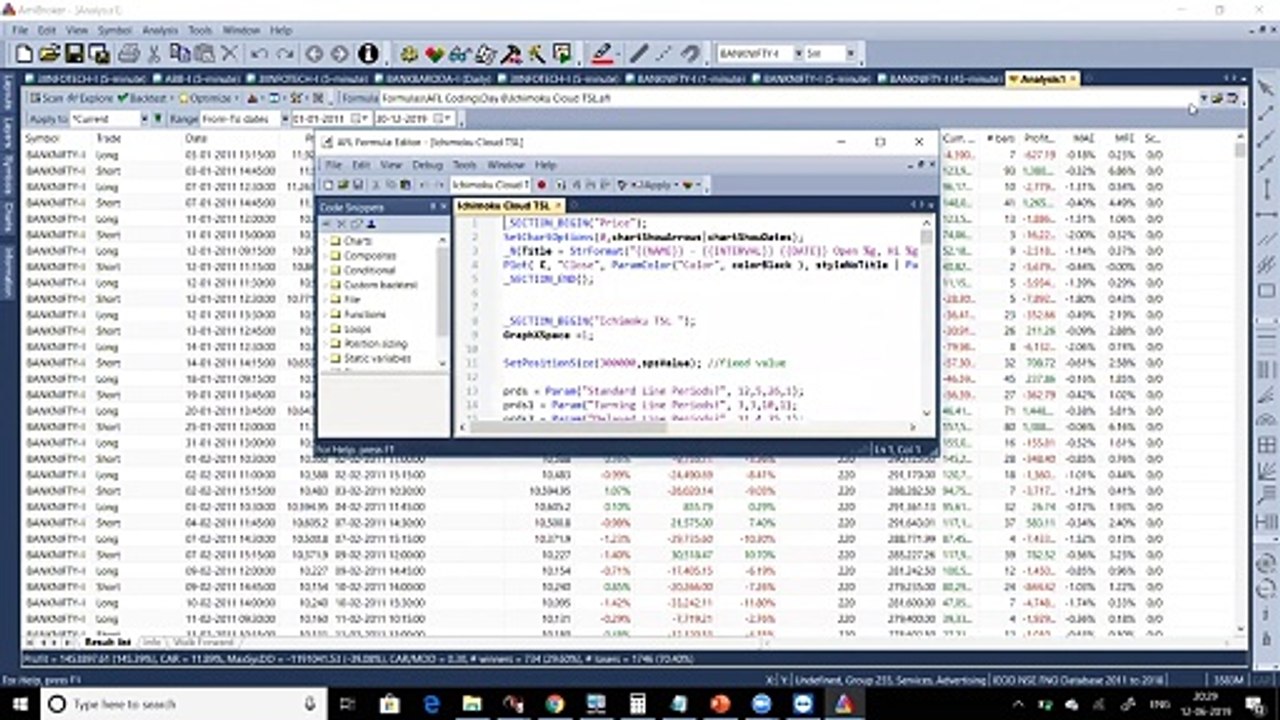 Amibroker Training Day 8