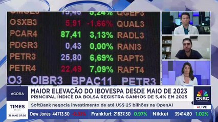 O que explica maior alta no Ibovespa desde maio de 2023? Veja análise de João Abdouni