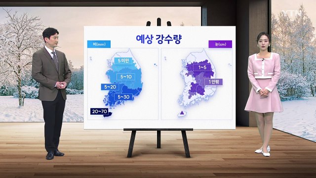 [날씨] 내일 큰 추위 없어...충청 이남 눈비 / YTN