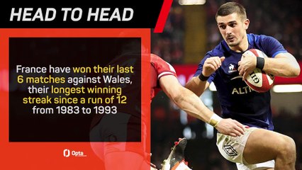France v Wales - Big Match Predictor