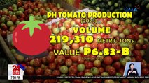 24 Oras: (Part 3) FPRRD, ipinawagang maging patas si PBBM sa darating na eleksyon; opisina ng mga online lending app, inireklamo dahil sa umano'y pangha-harass at pananakot; Kylie Padilla, nagpa-wow sa kanyang 