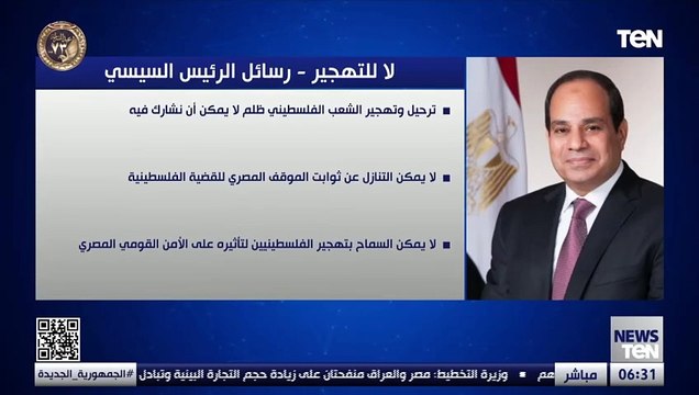 لا للتهجير.. تعرف على رسائل الرئيس السيسي لرفض مخطط تهجير الفلسطينيين من غزة