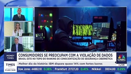 Por que consumidores se preocupam cada vez mais com a violação de dados? CM da Acronis repercute