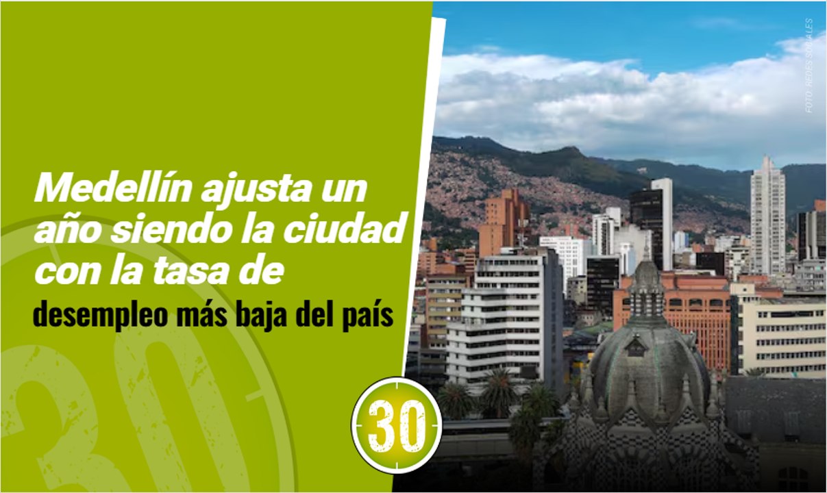 Medellín ajusta un año siendo la ciudad con la tasa de desempleo más baja del país