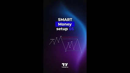 🚀 Smart Money Setup 05 Indicator - Minor OB & Trend Proof in Tradingview [TradingFinder]