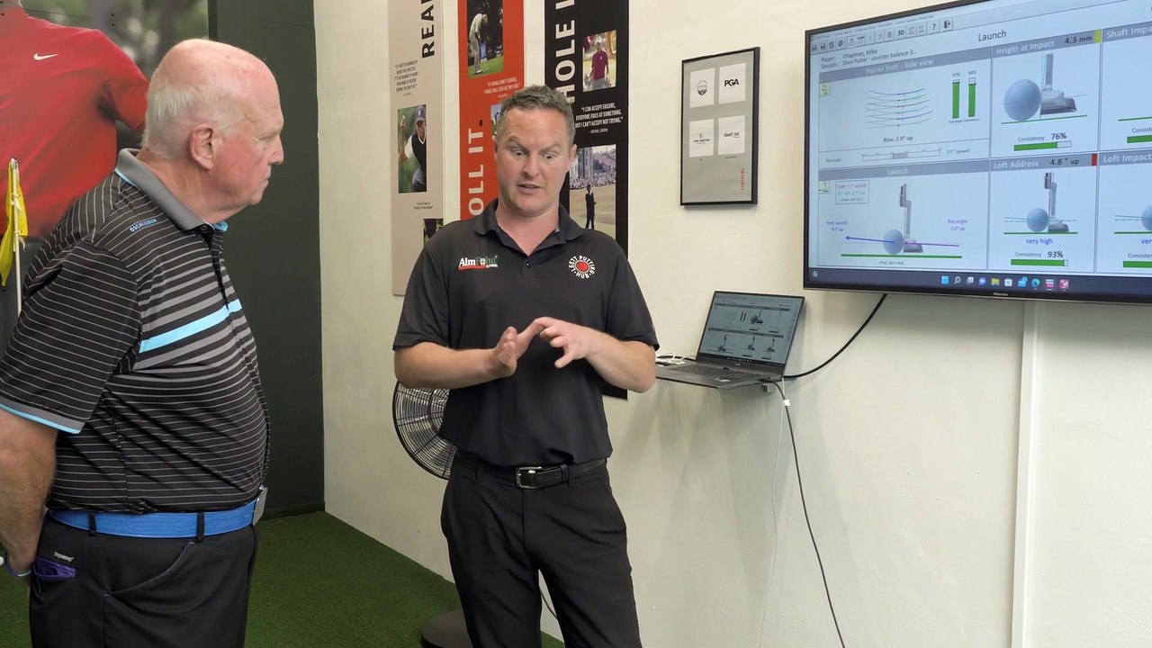 SIK Golf Putter Fitting