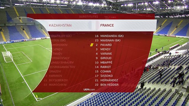 European Qualifiers 2022 - Kazakhstan vs. France (2021)