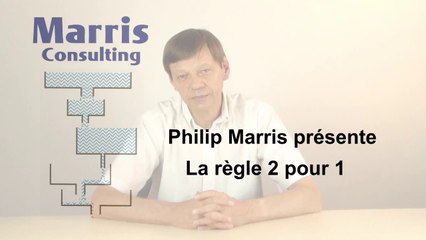 Règle "2 pour 1" pour raccourcir les cycles de production et réduire les en-cours