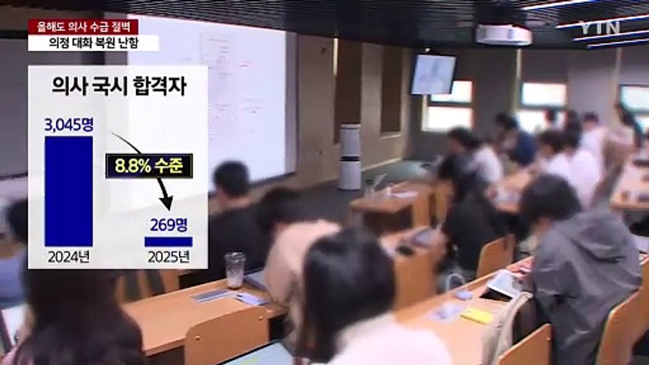 의사 수급 절벽 '재연'...의정 대화는 '난망' / YTN