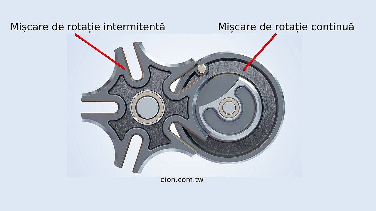 Soft educational tehnic mecanica. Cruce de Malta