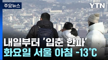 [날씨] 휴일, 온화한 겨울...내일부터 급격한 기온 변화 / YTN