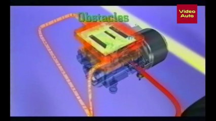 L'hydractive III sur la Citroën C5 - animation video 2001