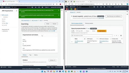 AWS - Service Control Policy