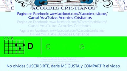 Es solo tener fe - Carlos y Patricia acordes guitarra