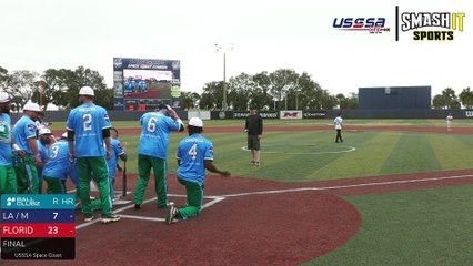 Space Coast Stadium Broadcast - Challenge Cup Major (2025) Sun, Feb 02, 2025 7:52 AM to 12:40 PM