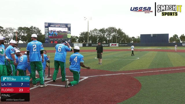 Space Coast Stadium Broadcast - Challenge Cup Major (2025) Sun, Feb 02, 2025 7:52 AM to 12:40 PM