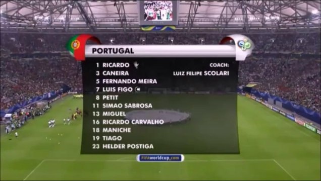 Copa do Mundo 2006 Portugal x México (Grupo D) com Luís Roberto (Globo)