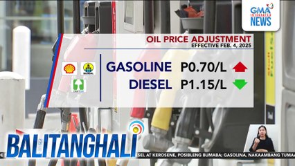 Oil price adjustment effective Feb. 4, 2025 | Balitanghali