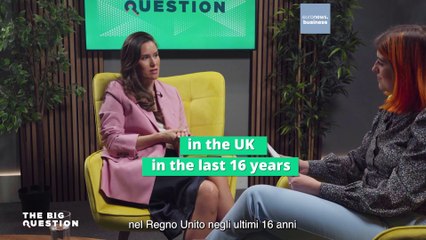 The Big Question: le bevande al CBD saranno la nuova tendenza per rilassarsi e socializzare?