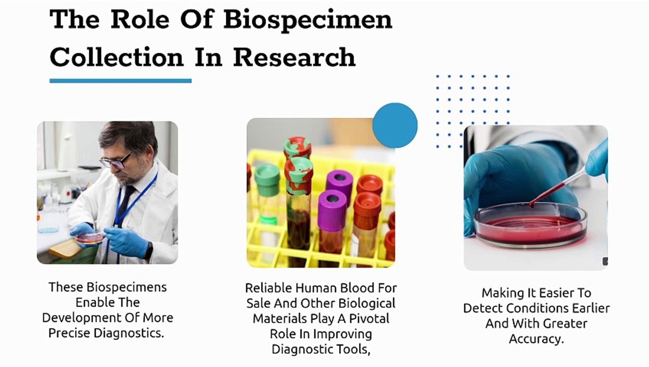 Biospecimen Collection