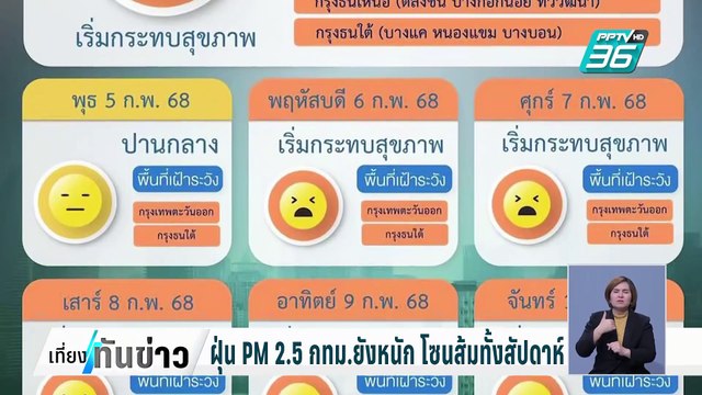 ฝุ่น PM 2.5 กทม.ยังหนัก โซนส้มทั้งสัปดาห์| เที่ยงทันข่าว | 3 ก.พ. 68