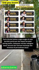 daftar Gen Z terkaya di dunia beserta sumber kekayaannya