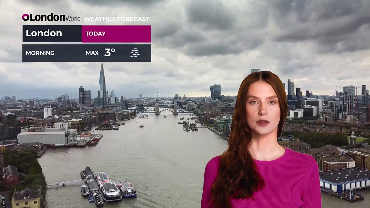 Weather video