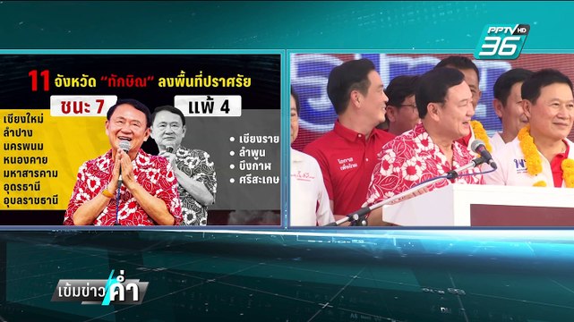 คุ้มมั้ย? ทักษิณ ทุ่มสุดตัว แต่ยังเสียท่า ภูมิใจไทย | เข้มข่าวค่ำ | 3 ก.พ. 68
