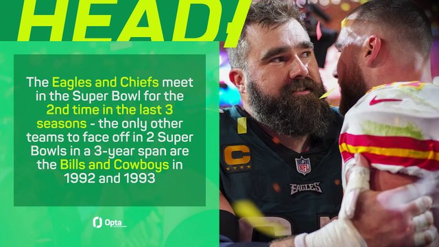 Super Bowl LIX: Chiefs @ Eagles - Big Game Predictor