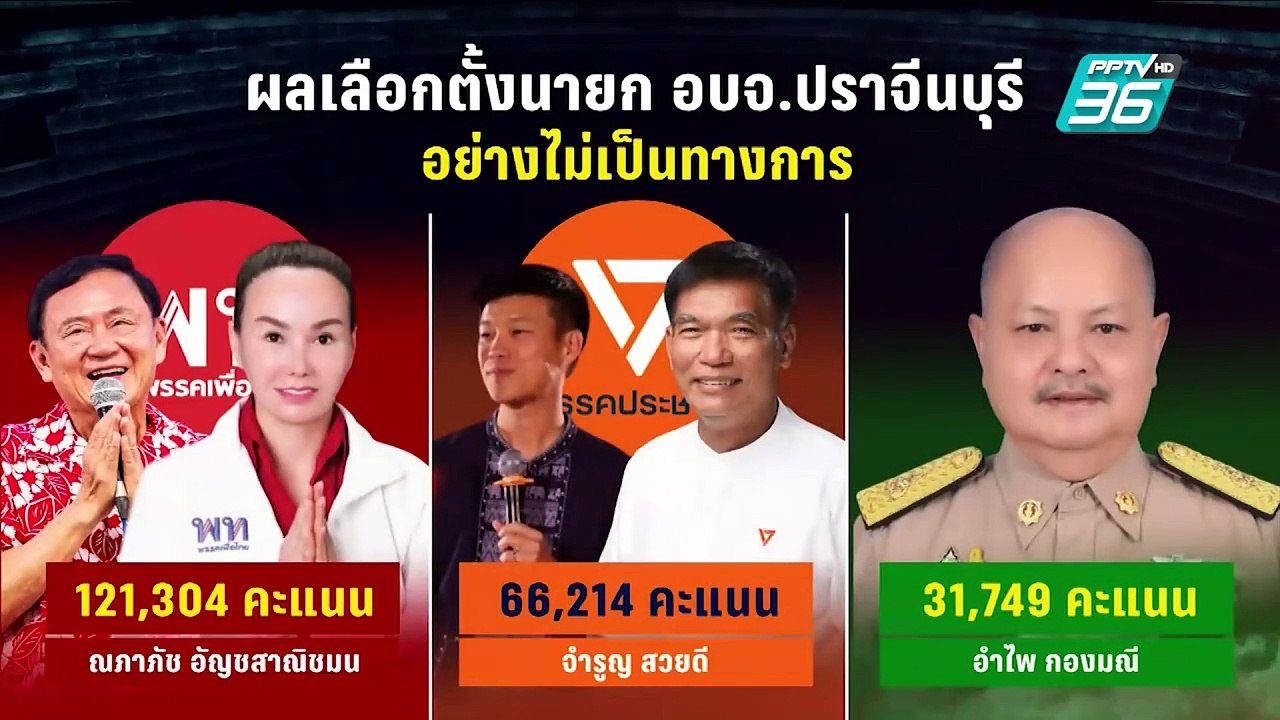 ธรรมนัส"โว กล้าธรรมคว้าชัย 2 นายกอบจ."สจ.จอย"ชน...