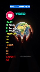 Can You Guess these 10 Countries From their First two Letter?