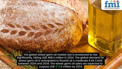 Wheat Germ Oil: A Game-Changer in Skincare & Nutrition – Market Insights
