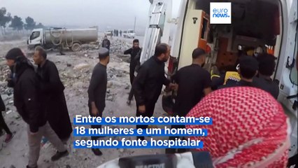 Explosão de carro armadilhado no norte da Síria mata 19 trabalhadores agrícolas