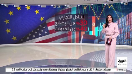 الولايات المتحدة تستورد بضائع بأكثر من 1.3 تريليون دولار من 3 دول