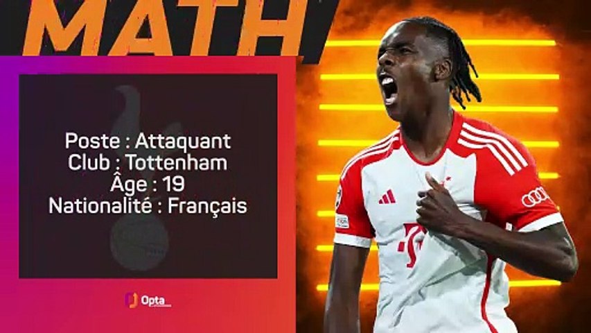 Mercato Tottenham : Mathys Tel, le profil d'Opta