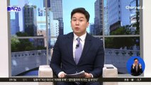 이재명, 차기 대선 ‘선호도·비호감’ 모두 높아