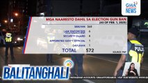 PNP - 572 na ang nahuling lumabag sa gun ban; 576 armas ang nakumpiska | Balitanghali
