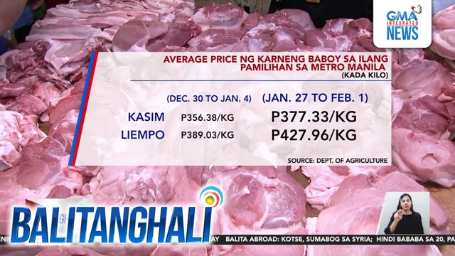 Presyo ng ilang karneng baboy sa Metro Manila, tumaas sa buwan ng Enero; Maximum SRP sa baboy, iminumungkahi ng SINAG | Balitanghali