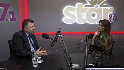 Ο Οικονομολόγος, Απόστολος Βλάχος, στον STARFM