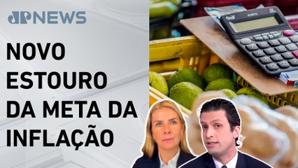 Banco Central diz que alta dos alimentos deve continuar em 2025; Alan Ghani e Deysi analisam