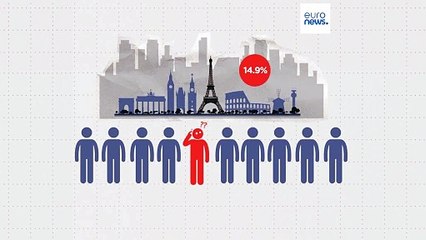 Евростат: почти 15% европейцев страдают от проблем с концентрацией внимания и памятью