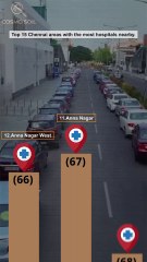 Top 15 Areas with the Most Hospitals Nearby Chennai